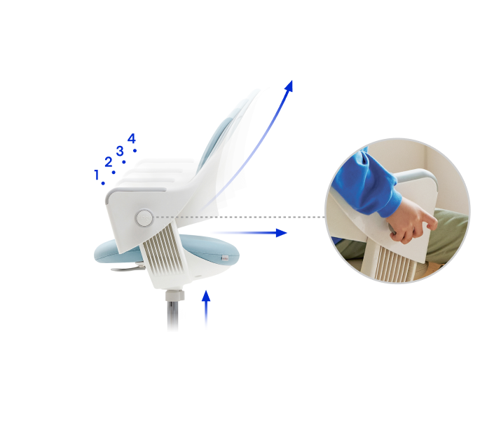 Sidiz children chair Clearance